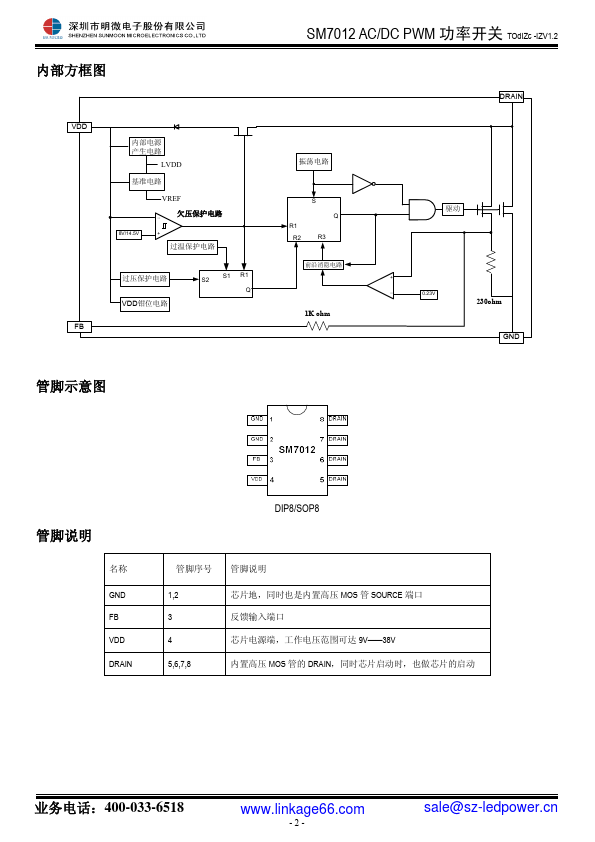 SM7012