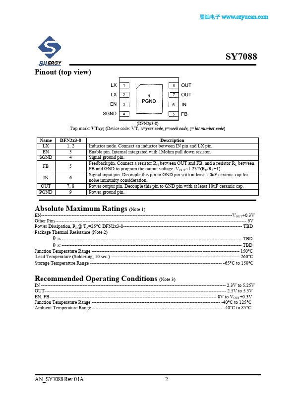 SY7088