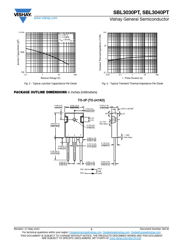 SBL3040PT