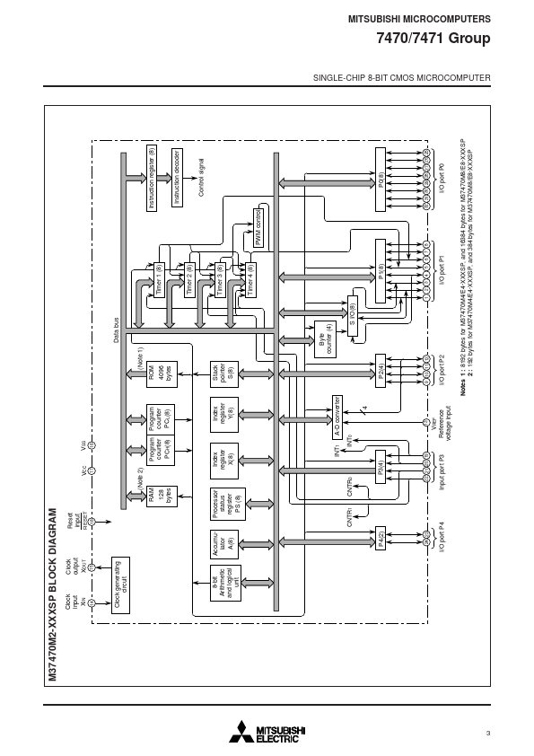 M37470M2-XXXSP