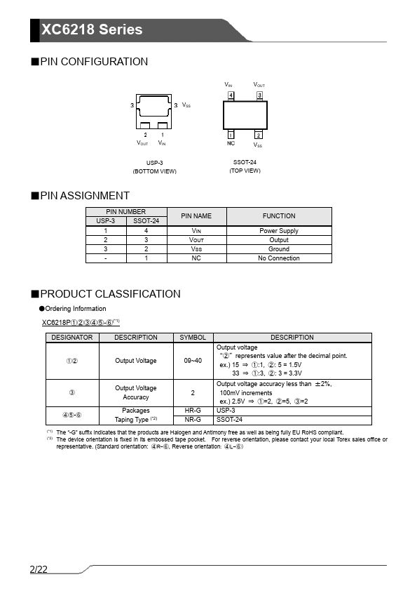 XC6218 page 2 preview