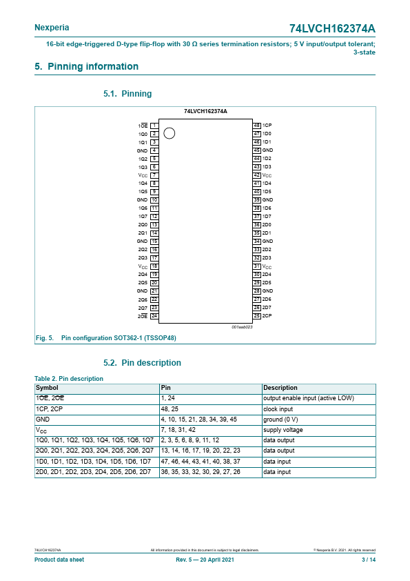 74LVCH162374A