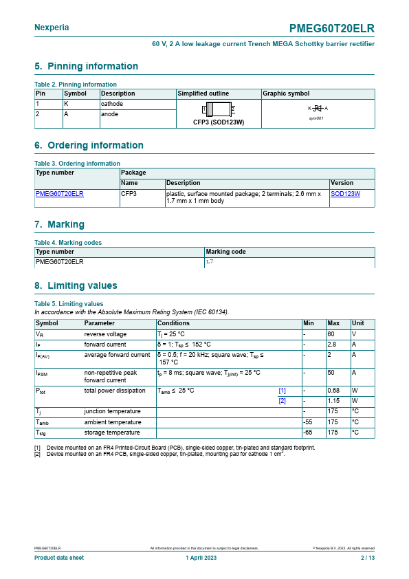 PMEG60T20ELR