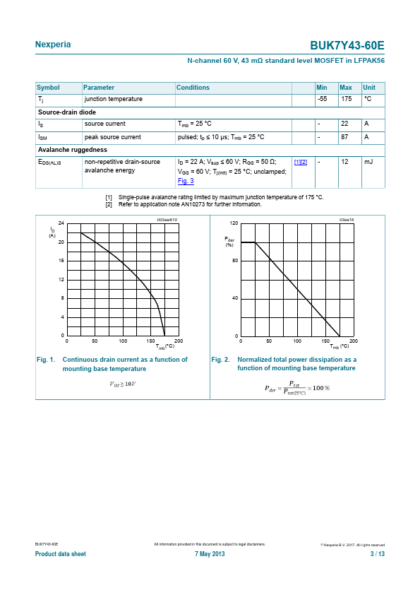 BUK7Y43-60E