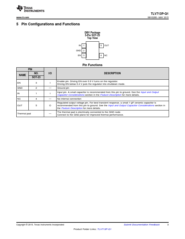 TLV713P-Q1