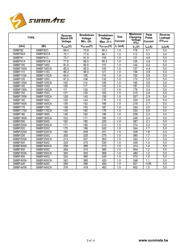 SMBF170CA