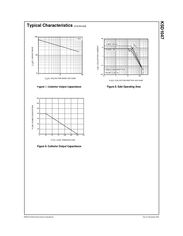 KSD1047