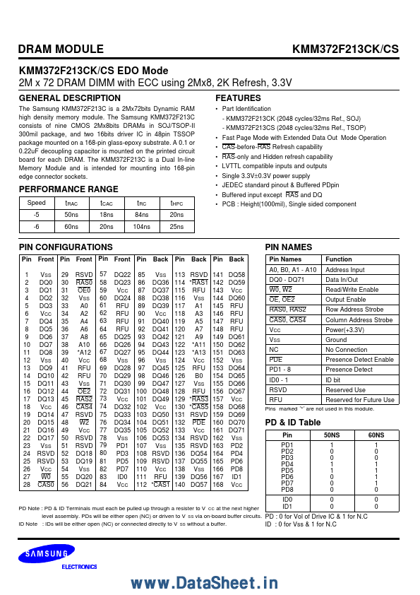 KMM372F213CS