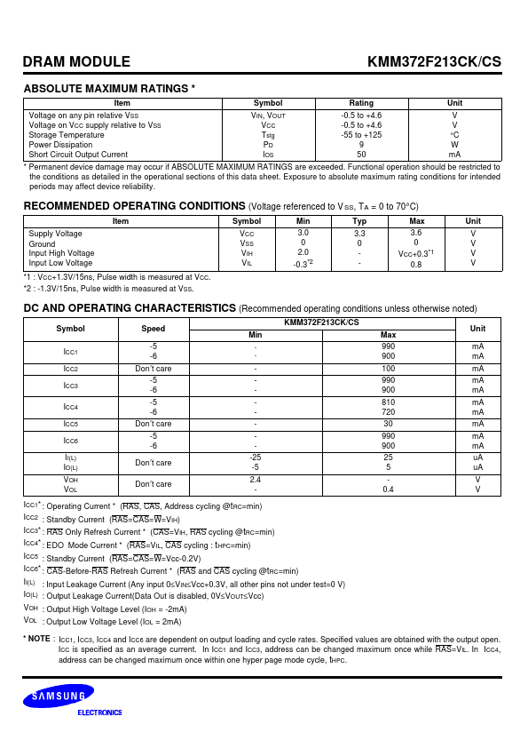 KMM372F213CS