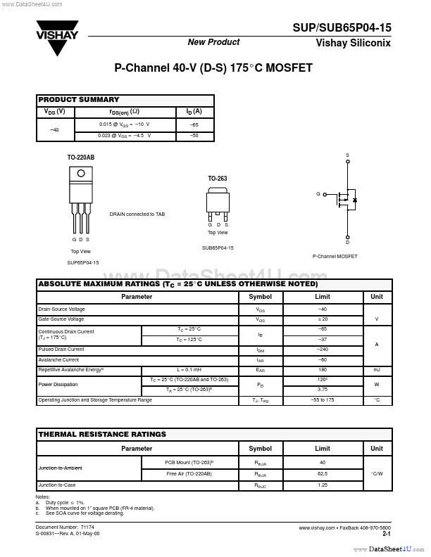 SUB65P04-15