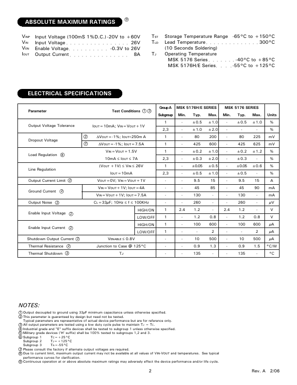 MSK5176