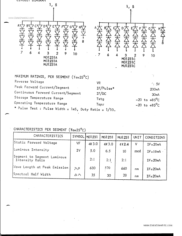 MU1231A