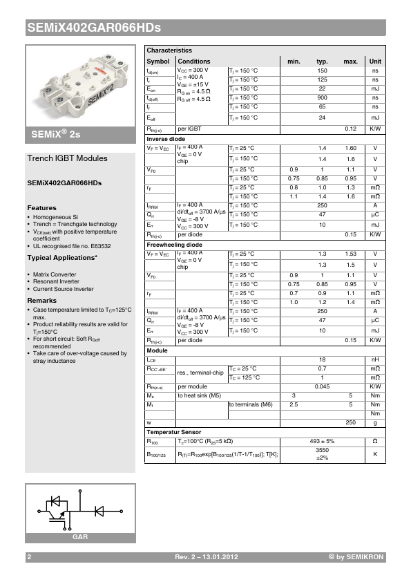 SEMIX402GAR066HDS