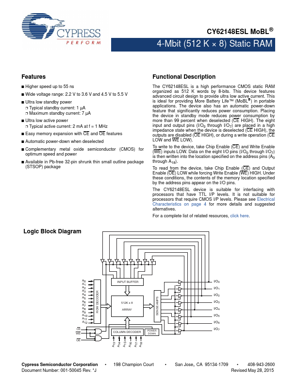 CY62148ESL