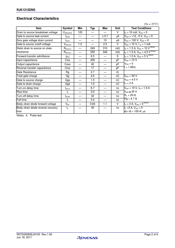 RJK1212DNS