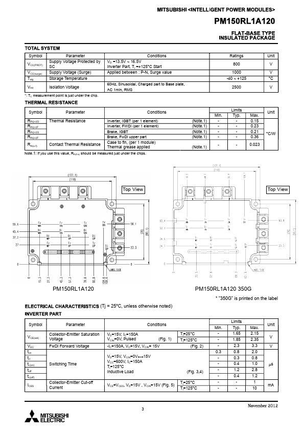 PM150RL1A120