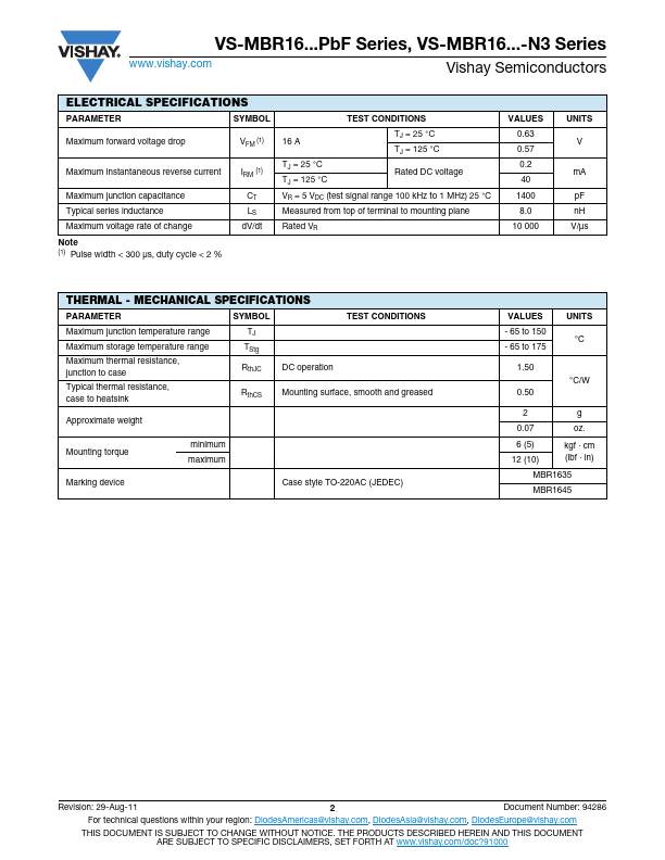 VS-MBR1645PbF