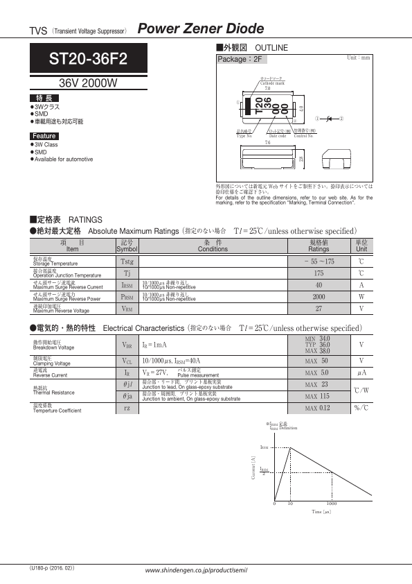 ST20-36F2