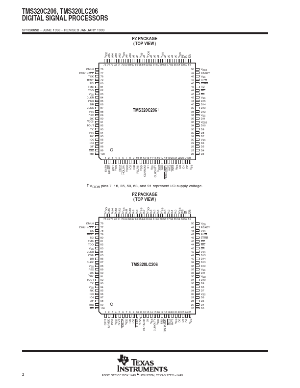 TMS320C206