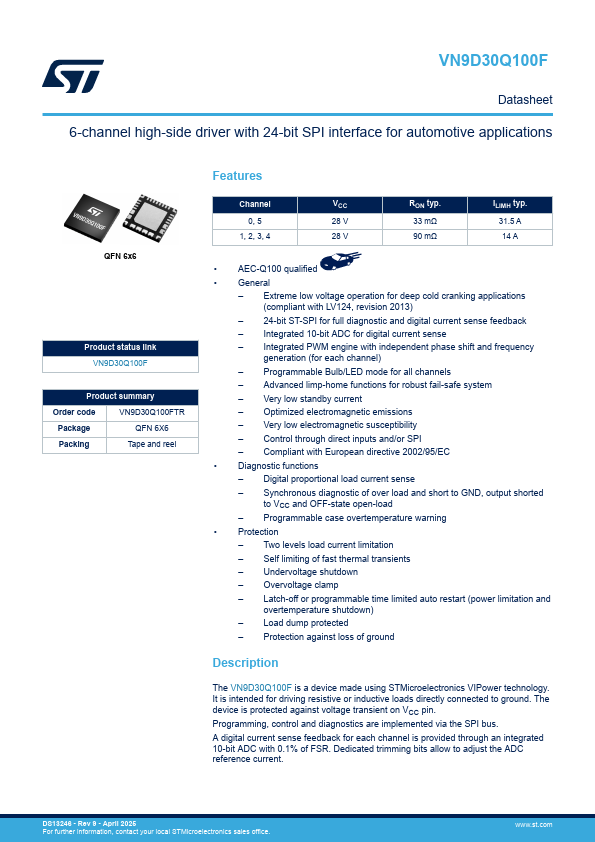 VN9D30Q100F Datasheet Preview