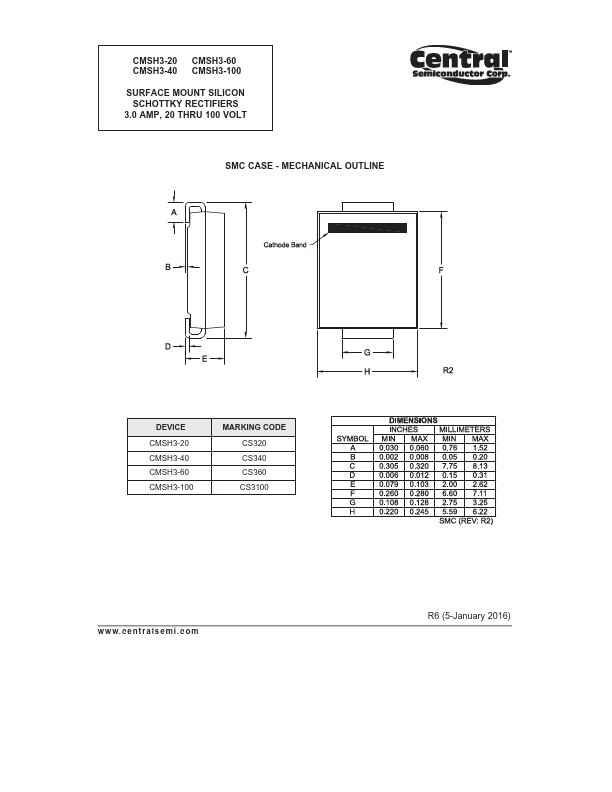 CMSH3-40