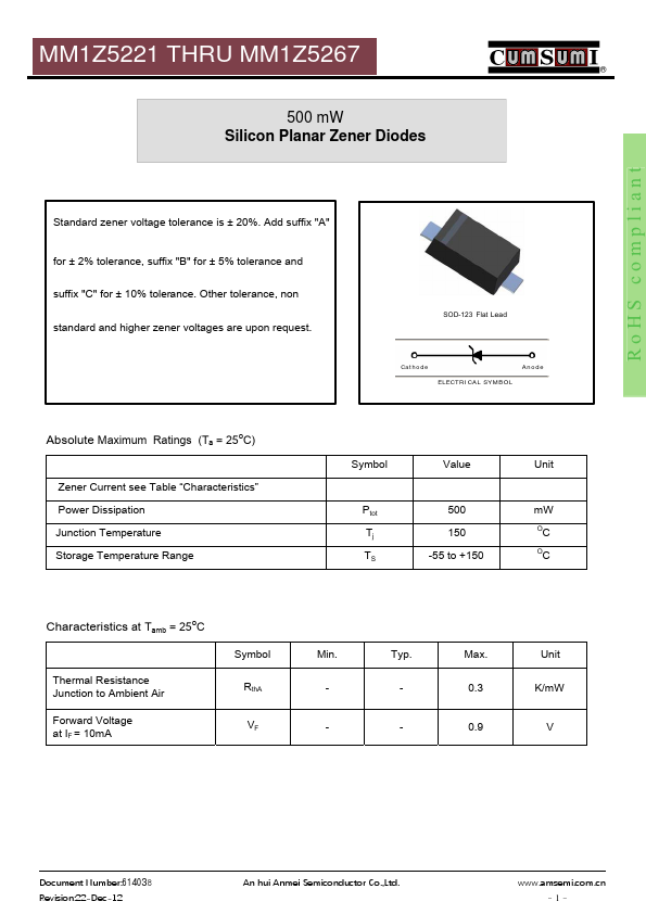 MM1Z5241A Datasheet Preview