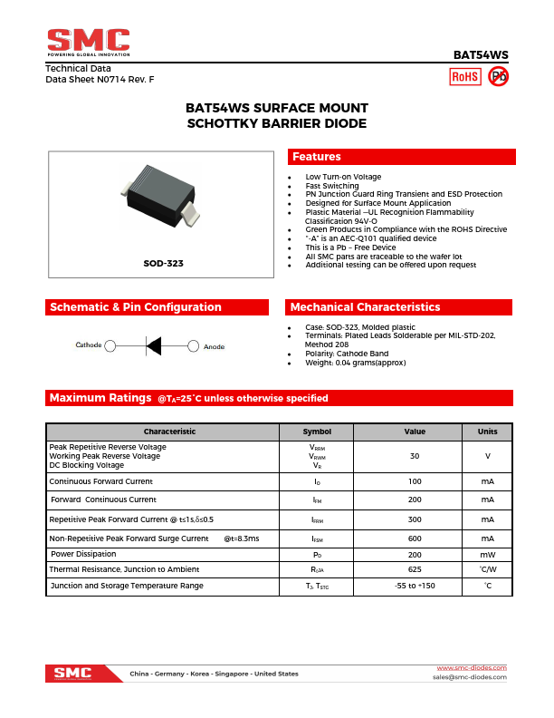 BAT54WS Datasheet Preview