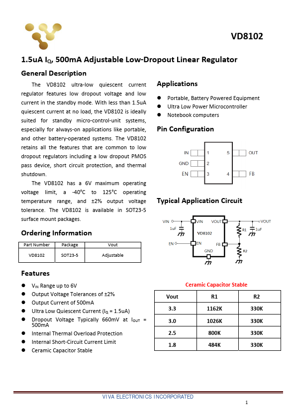 VD8102 500mA Adjustable Low-Dropout Linear Regulator by Viva Electronics - Datasheet Preview
