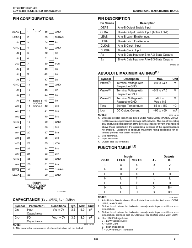 IDT74FCT163501