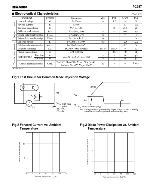 PC367NT