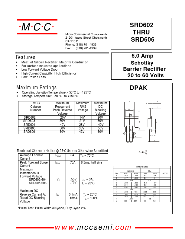 SRD604