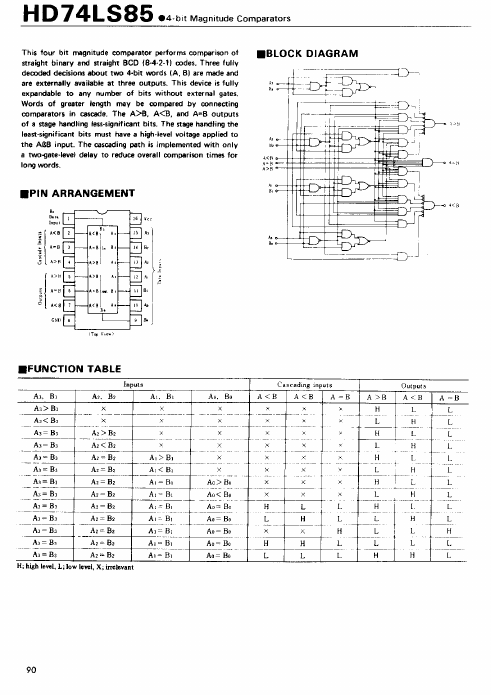 HD74LS85