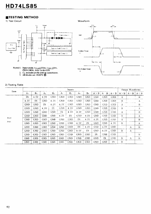 HD74LS85