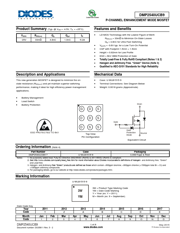 DMP2540UCB9