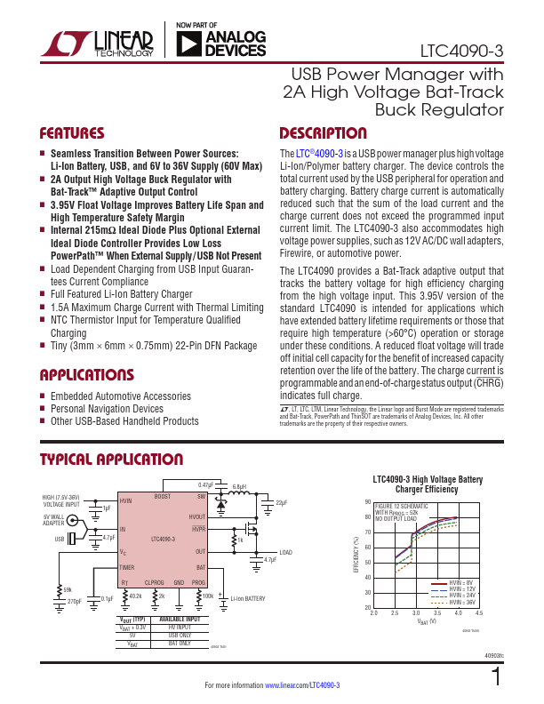 LTC4090-3