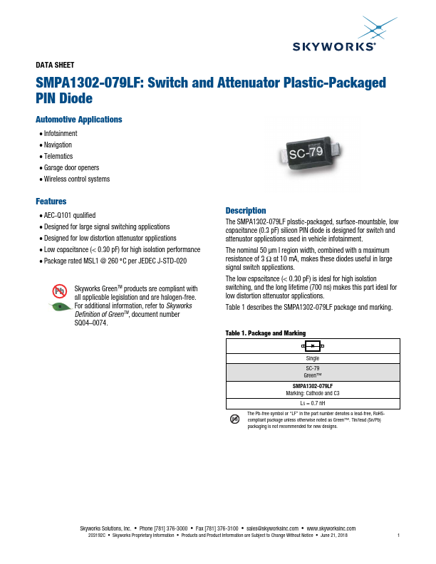 SMPA1302-079LF