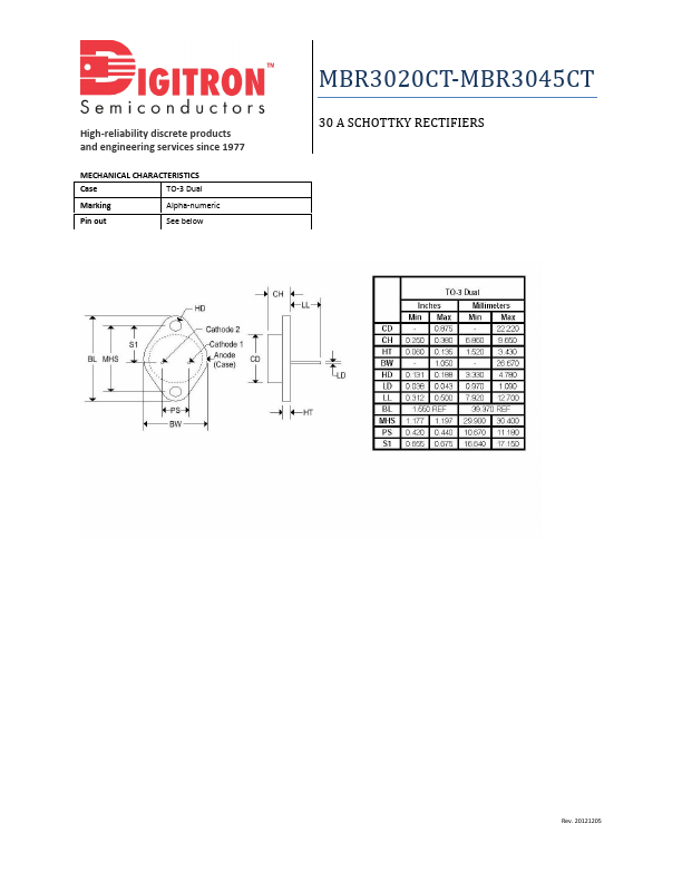 MBR3035CT