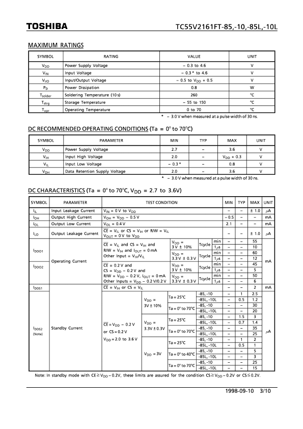 TC55V2161FT-85