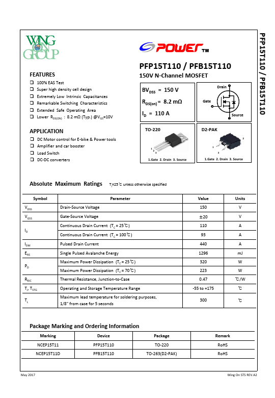 PFB15T110