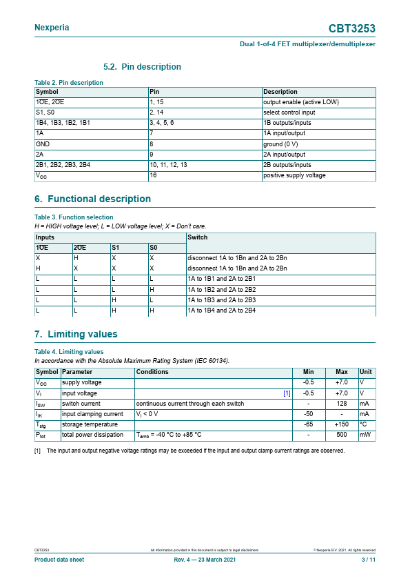 CBT3253