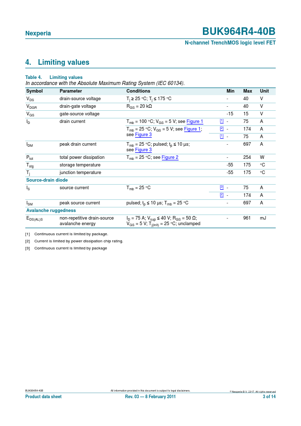 BUK964R4-40B