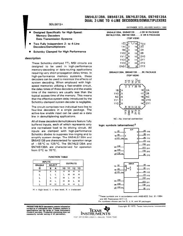 SN74S139A