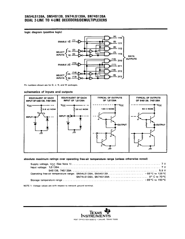 SN74S139A