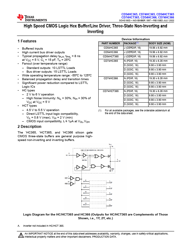 CD74HC365