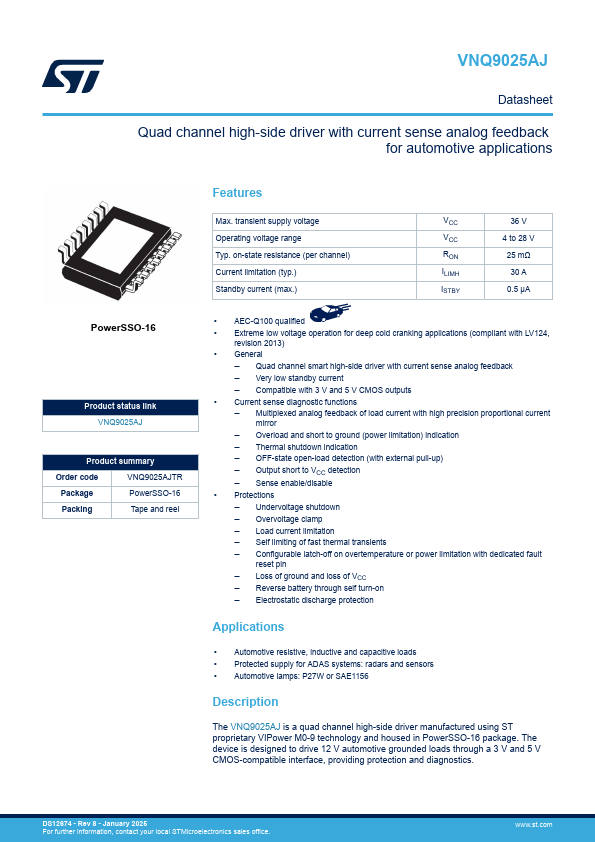 VNQ9025AJ Datasheet Preview