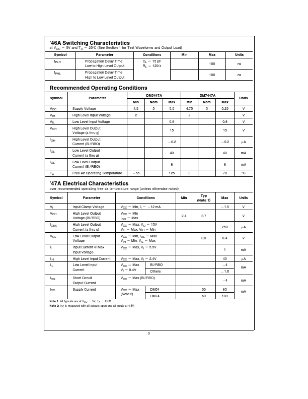 DM5447A