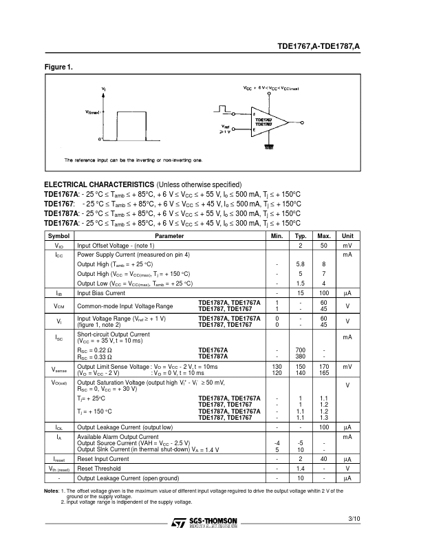 TDE1767A