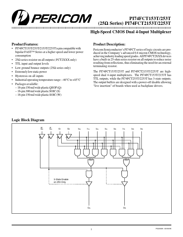 PI74FCT153T