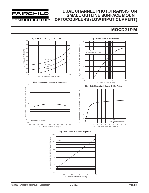 MOCD217-M