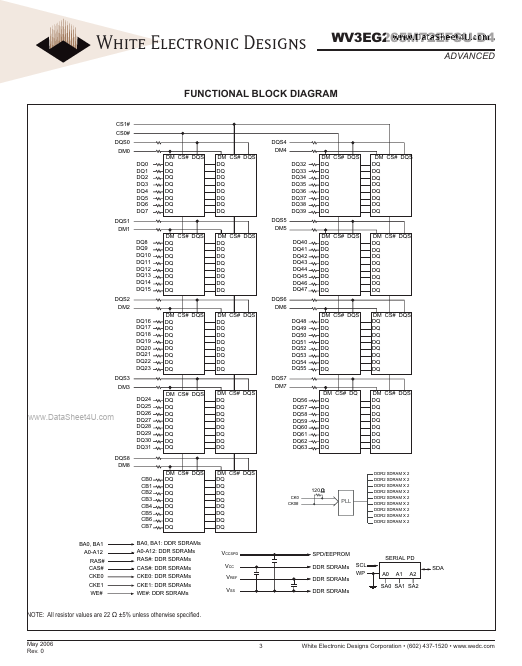 WV3EG265M72EFSU-D4